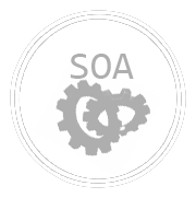 Arquitectura Orientada a Servicios